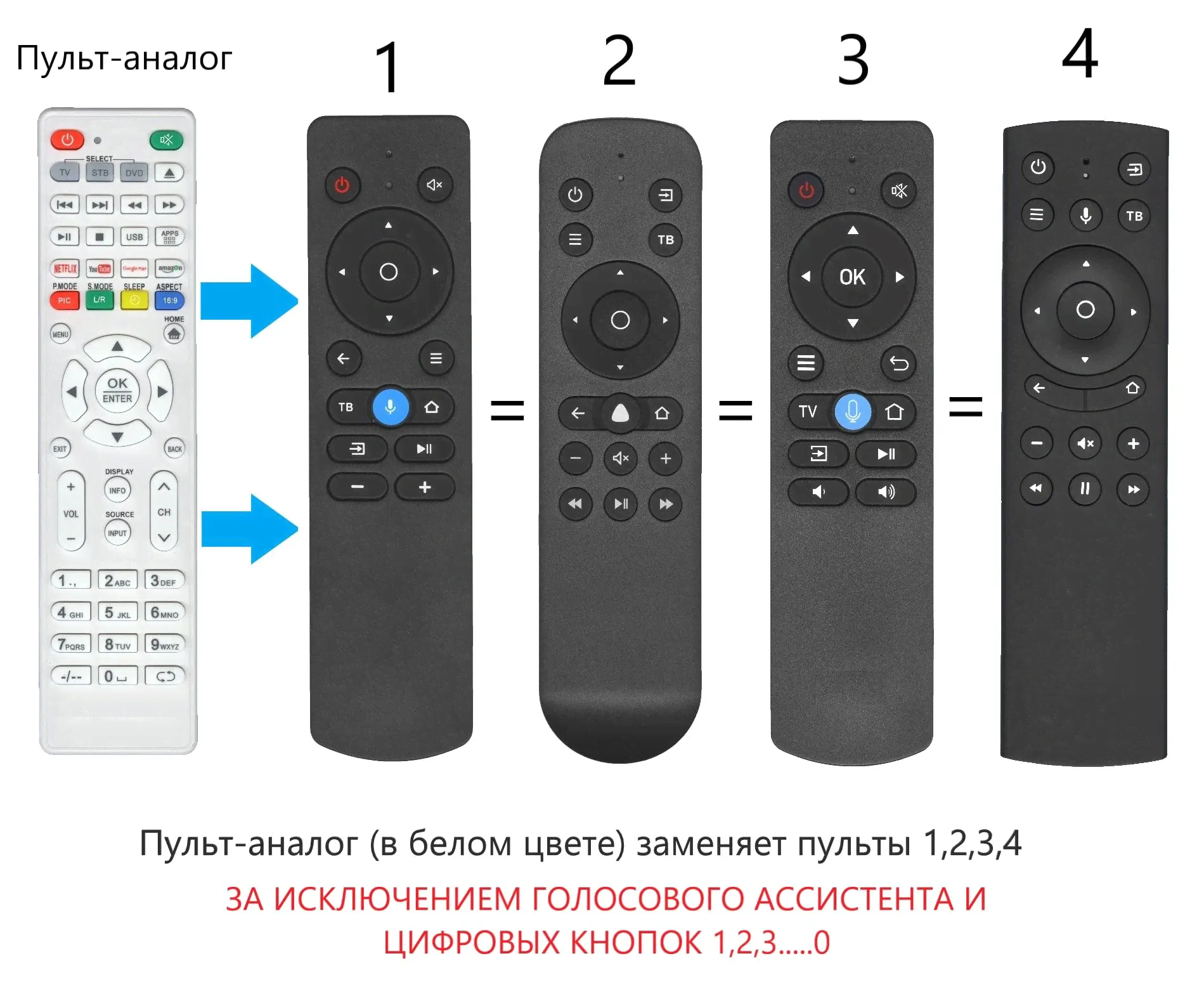 Пульт для телевизора Aceline (Аналог без голосового ассистента)-0